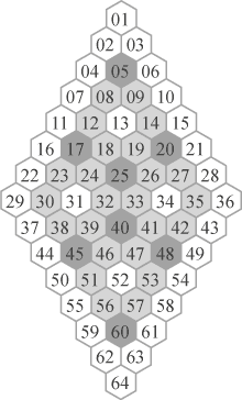 игровое поле для гексагональных игральных карт и 64 гексаграмм и-цзин