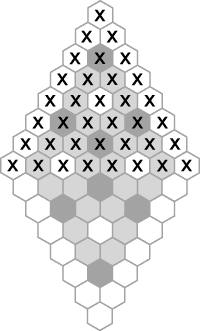 позиции гексагонального домино как задачи пасьянсов или головоломок