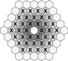 правила пасьянсов и головоломок с 36 костями гексагонального домино